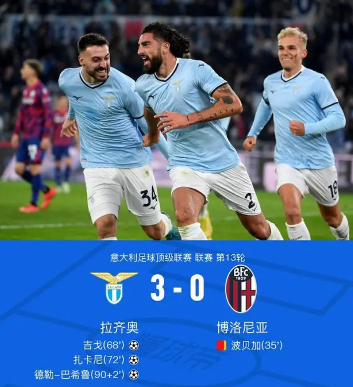 包含那不勒斯队实力强劲保持不败的词条