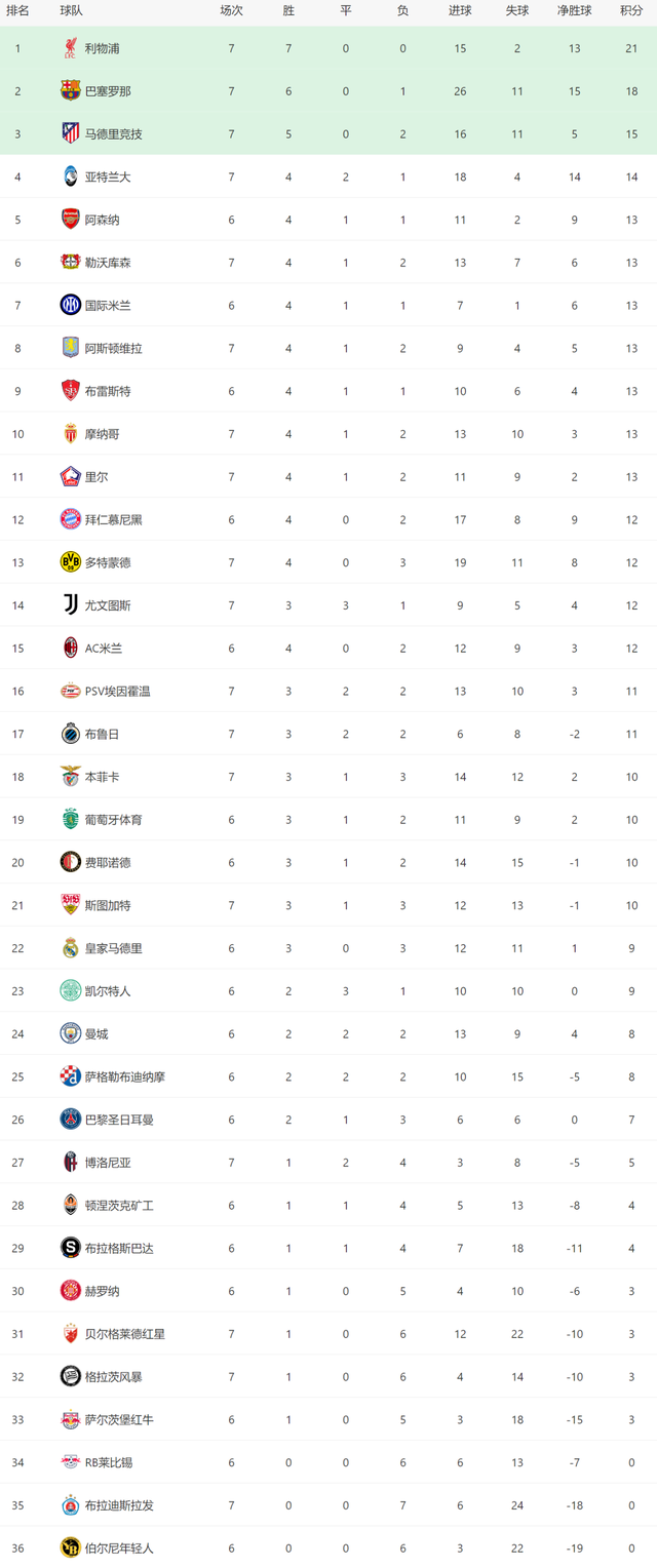 关于热门球队遭遇劲敌，实力对比明显的信息