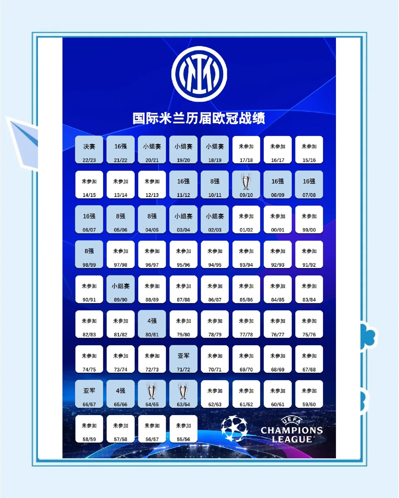 国际米兰力克尤文，C罗关键制胜的简单介绍
